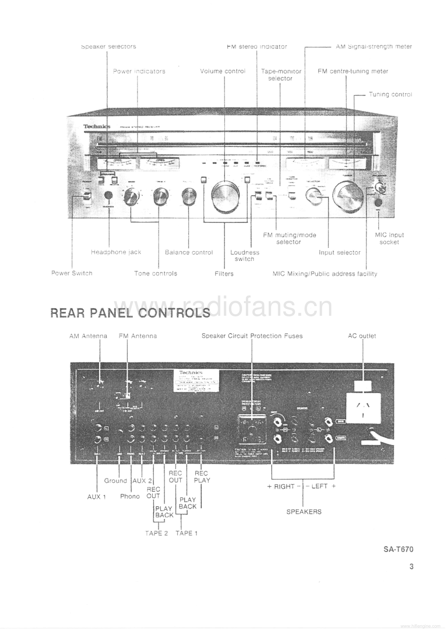 Technics-SAT670KFP-rec-sm 维修电路原理图.pdf_第3页