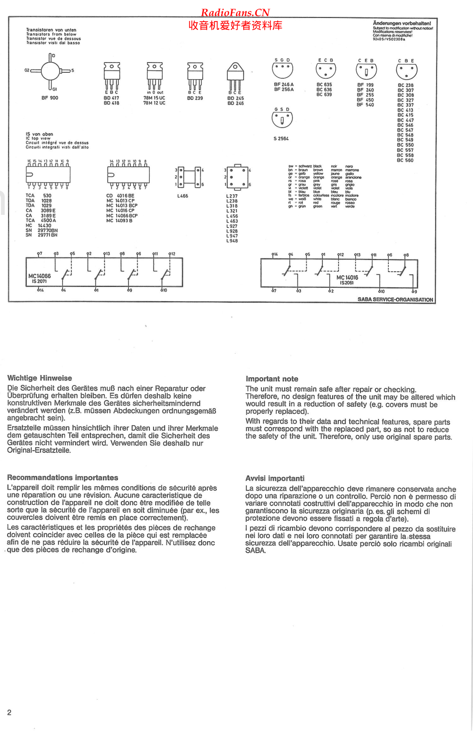 Saba-HiFi172-rec-sm 维修电路原理图.pdf_第2页