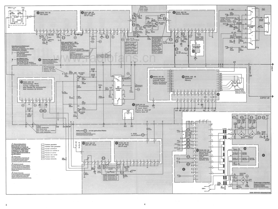 Saba-HiFi172-rec-sm 维修电路原理图.pdf_第3页