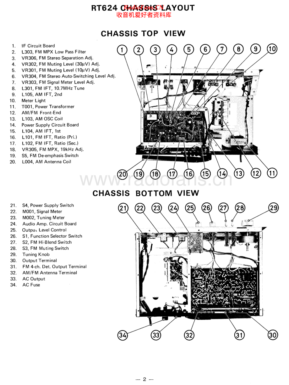 Rotel-RT624-tun-sm 维修电路原理图.pdf_第2页