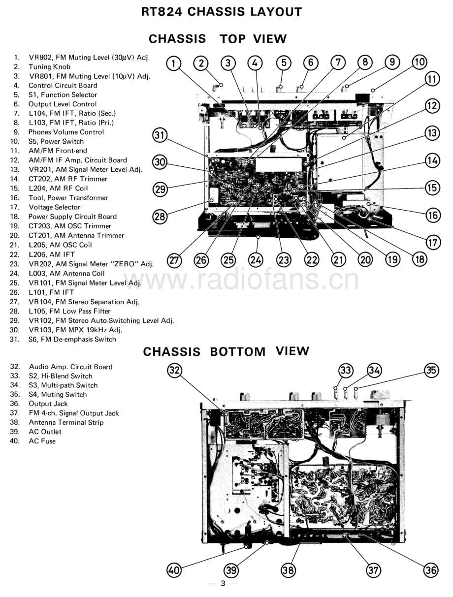 Rotel-RT624-tun-sm 维修电路原理图.pdf_第3页