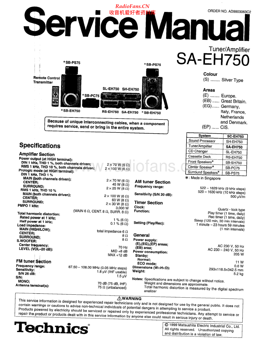 Technics-SAEH750-rec-sm 维修电路原理图.pdf_第1页