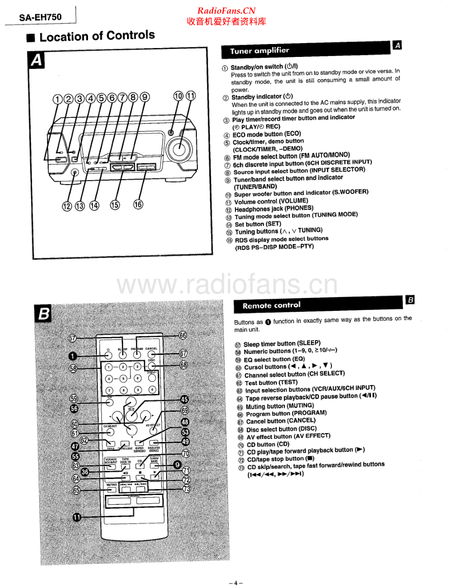 Technics-SAEH750-rec-sm 维修电路原理图.pdf_第2页