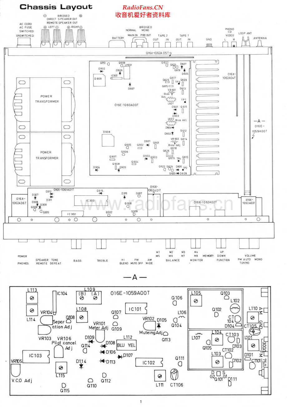 Rotel-RX875-rec-sm 维修电路原理图.pdf_第2页