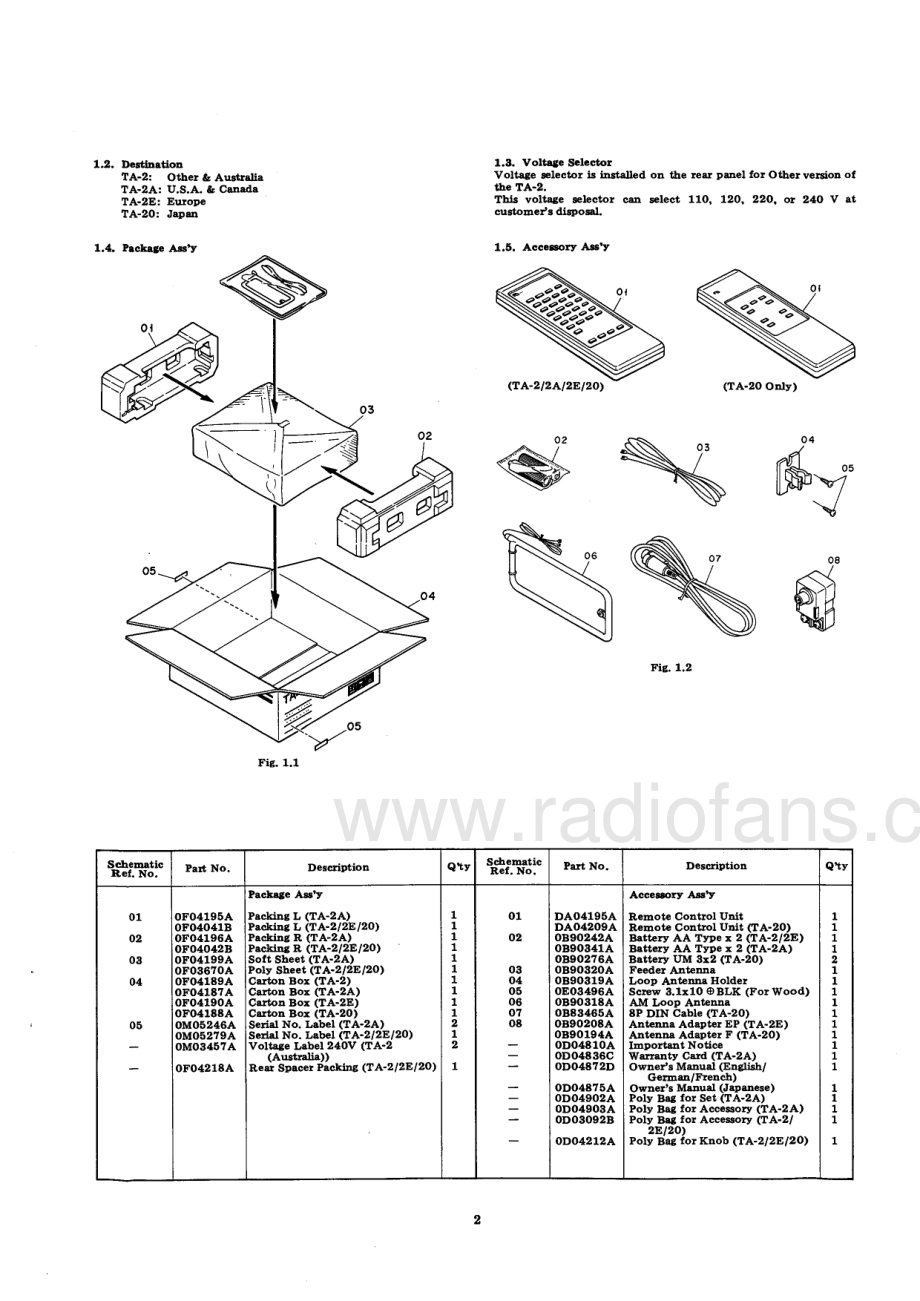 Nakamichi-TA2-rec-sm 维修电路原理图.pdf_第3页