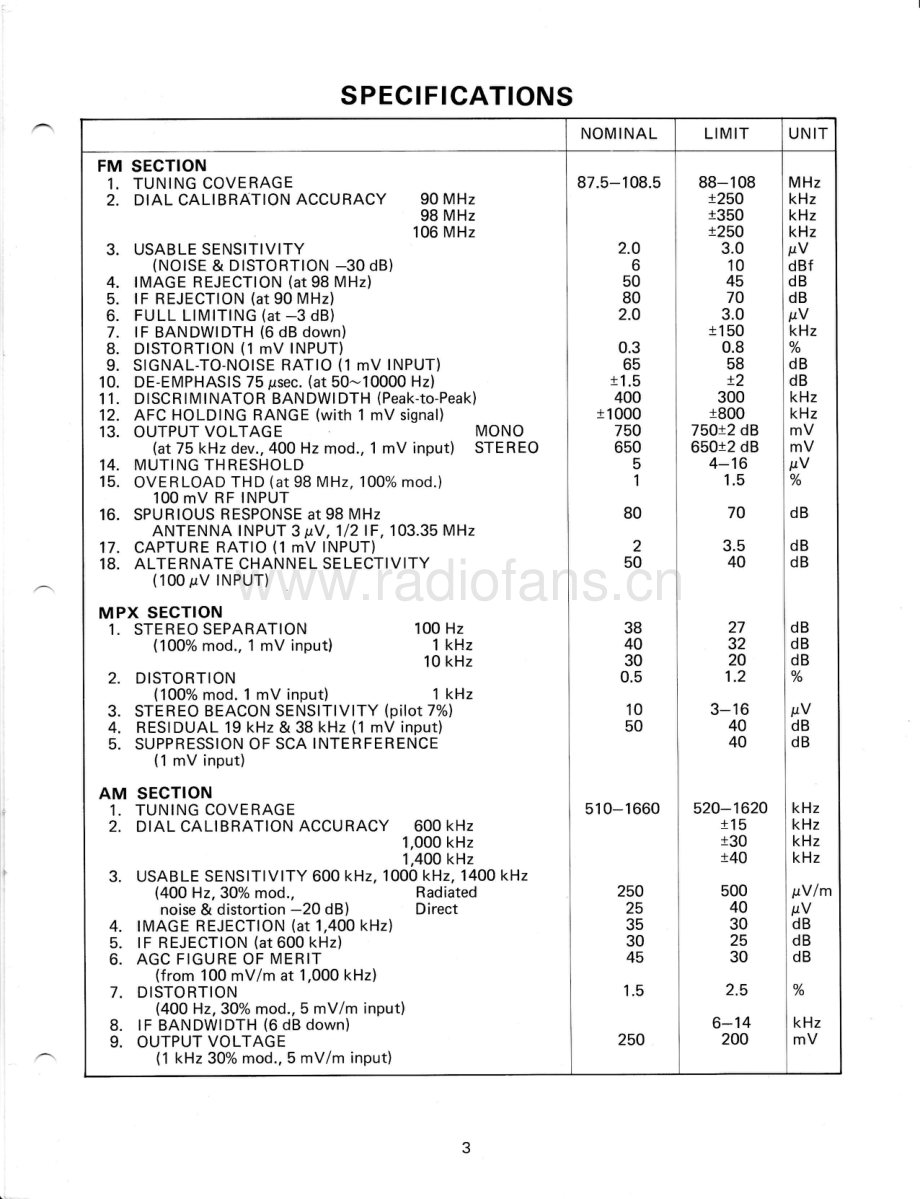 Realistic-STA85-rec-sm 维修电路原理图.pdf_第3页