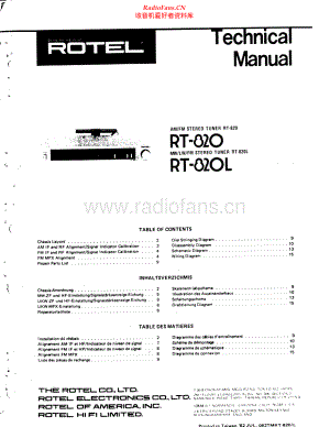 Rotel-RT820L-tun-sm 维修电路原理图.pdf