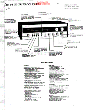 Sherwood-S7100A-rec-sm 维修电路原理图.pdf