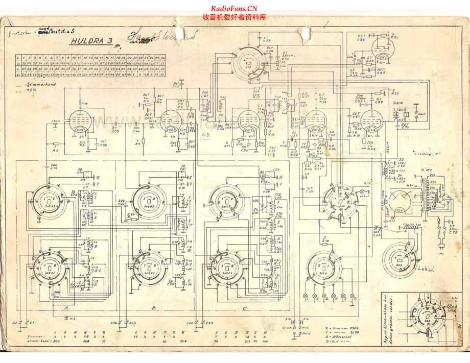 Tandberg-Huldra3-rec-sch 维修电路原理图.pdf_第1页