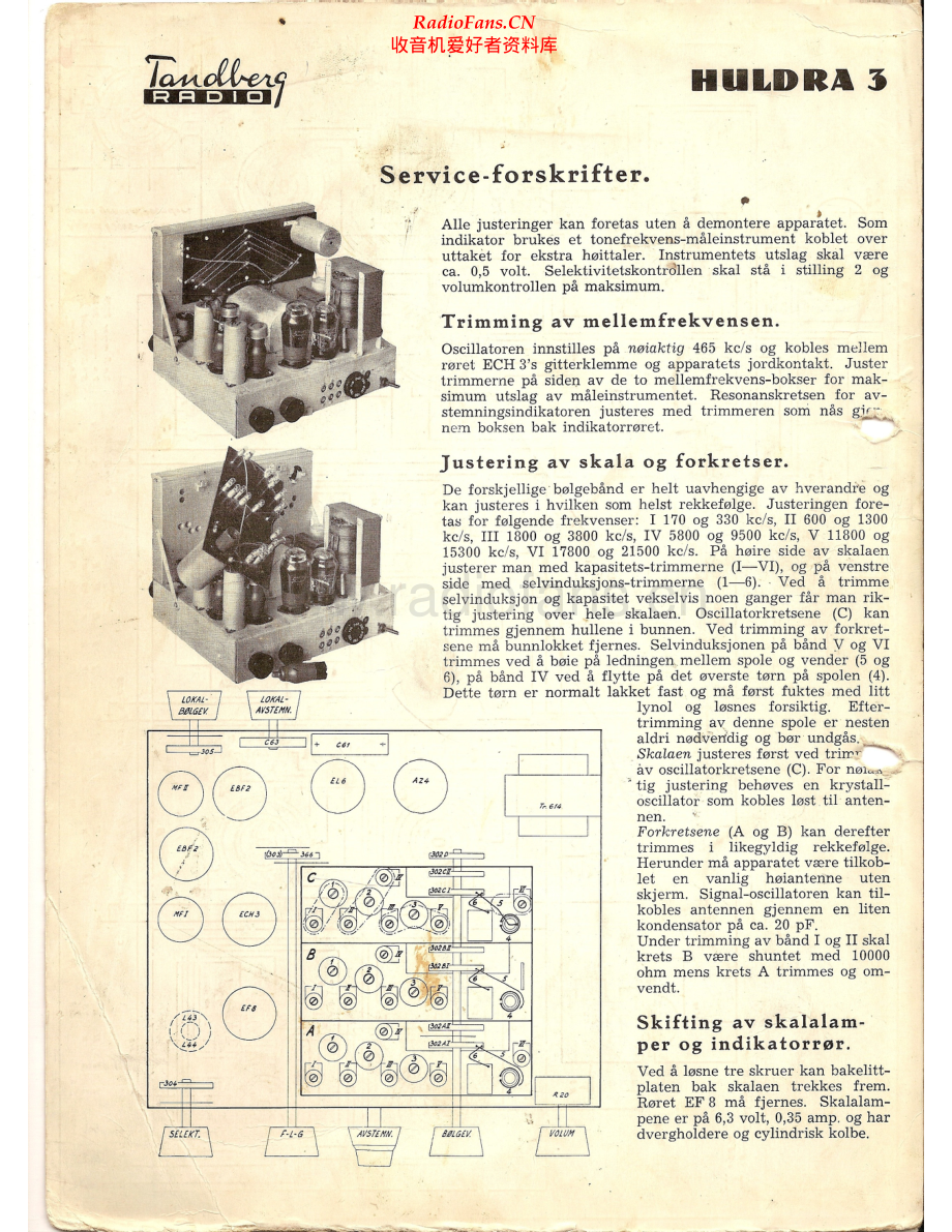 Tandberg-Huldra3-rec-sch 维修电路原理图.pdf_第2页