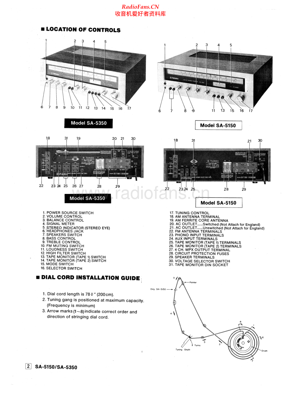 Technics-SA5350-rec-sm 维修电路原理图.pdf_第2页