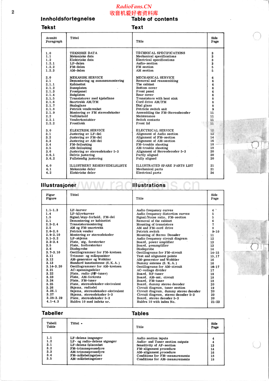 Tandberg-Huldra10-rec-sm 维修电路原理图.pdf_第2页