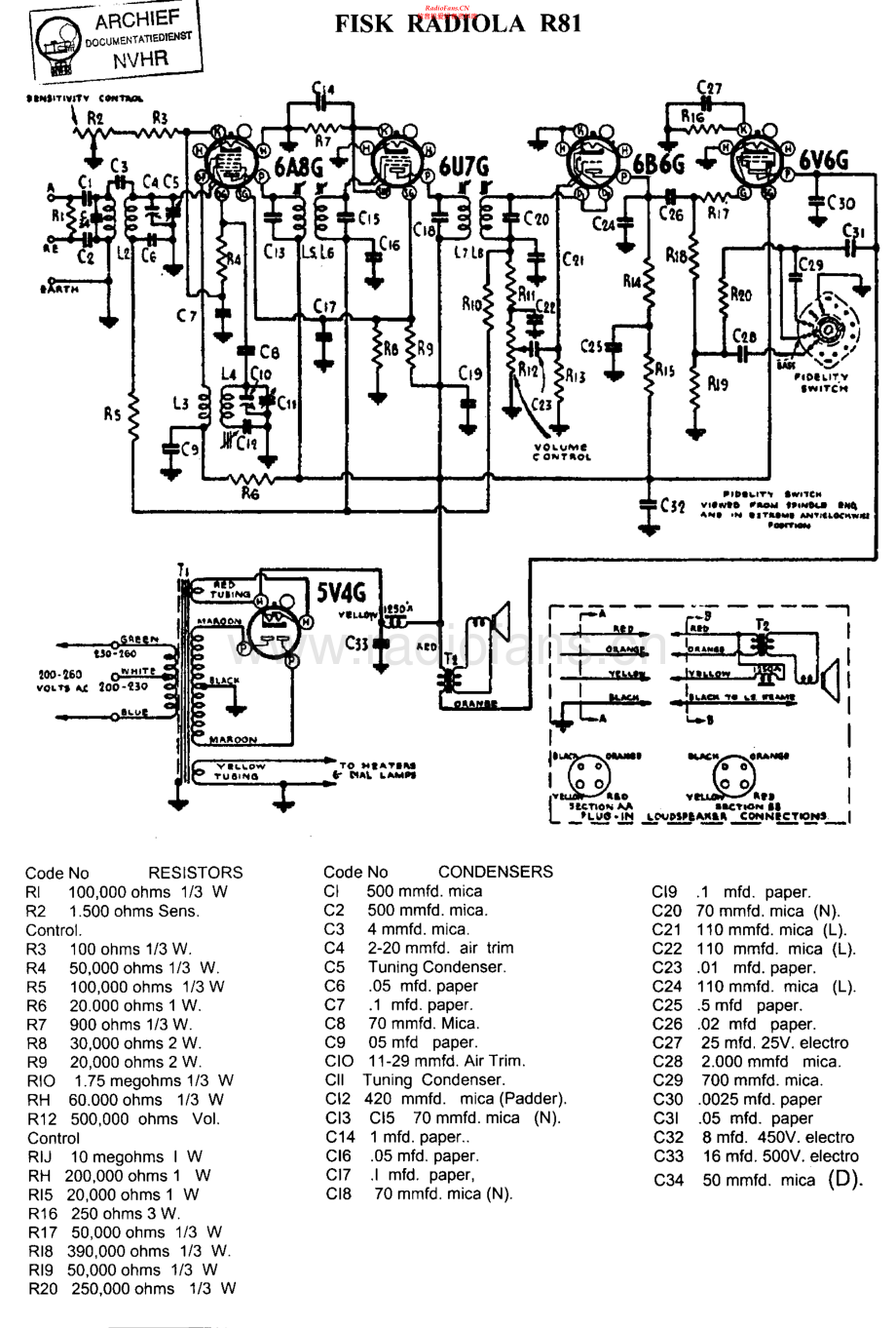Radiola-R81-rec-sm 维修电路原理图.pdf_第1页