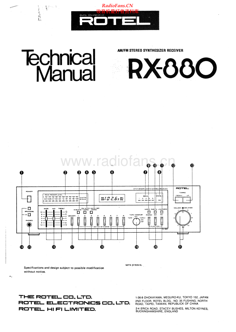 Rotel-RX880-rec-sm 维修电路原理图.pdf_第1页