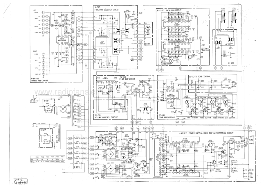 Rotel-RX880-rec-sm 维修电路原理图.pdf_第3页