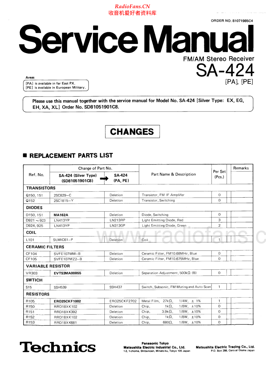 Technics-SA424-rec-sm 维修电路原理图.pdf_第1页