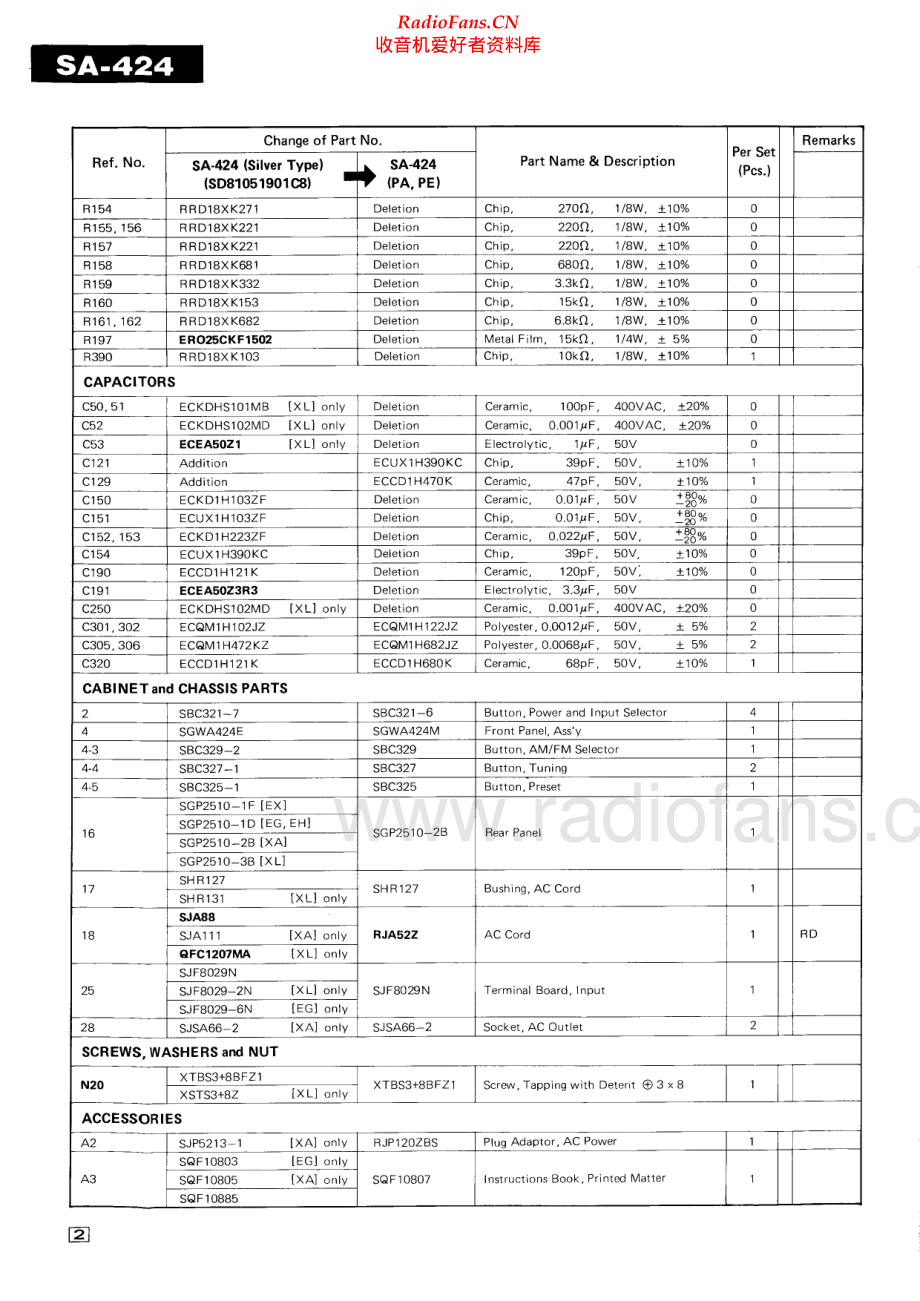 Technics-SA424-rec-sm 维修电路原理图.pdf_第2页