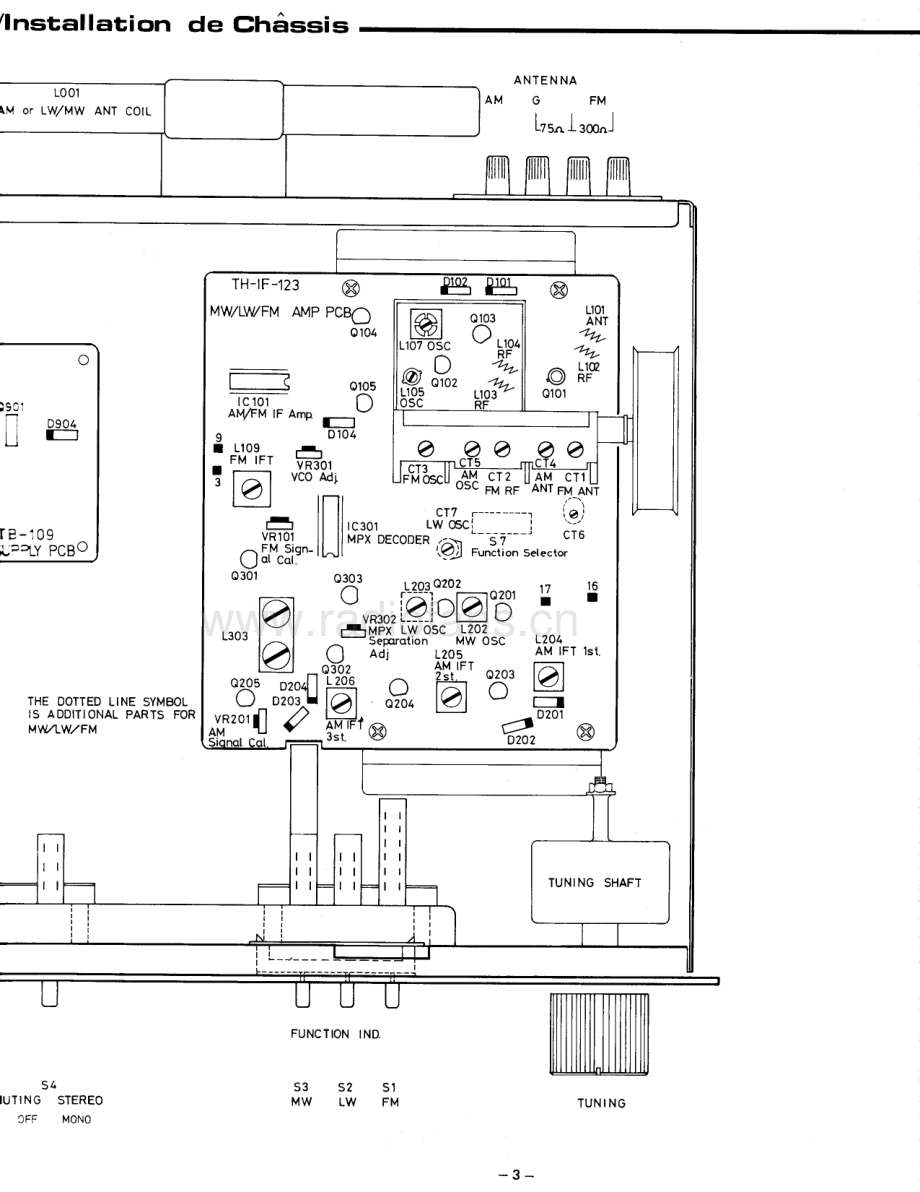 Rotel-RT500L-tun-sm 维修电路原理图.pdf_第3页