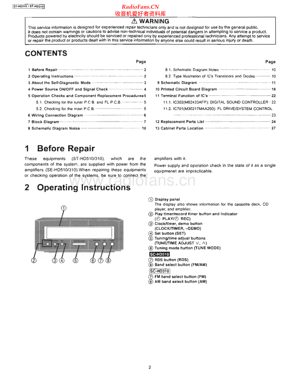 Technics-STHD310-tun-sm(1) 维修电路原理图.pdf_第2页