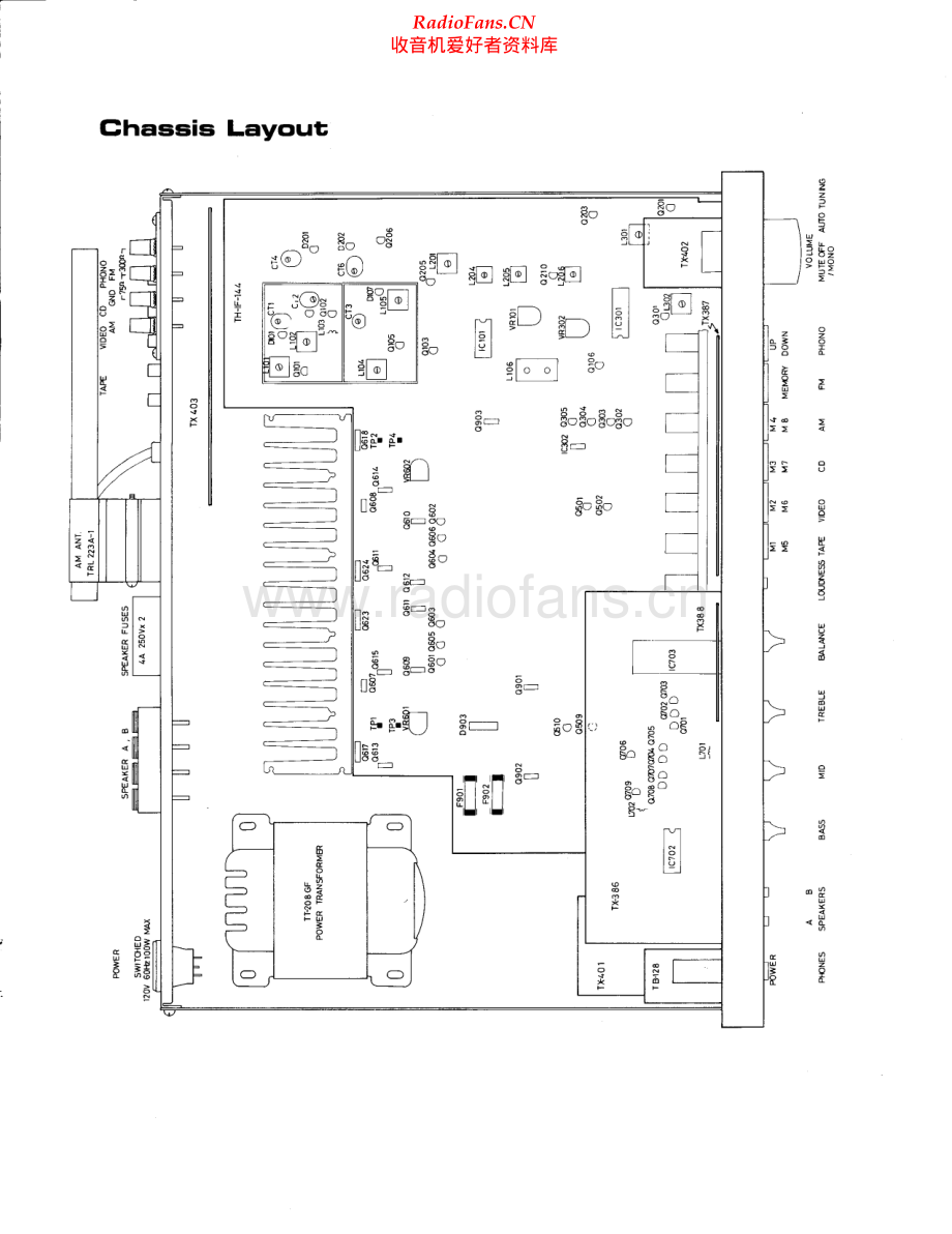 Rotel-RX845-rec-sm 维修电路原理图.pdf_第2页