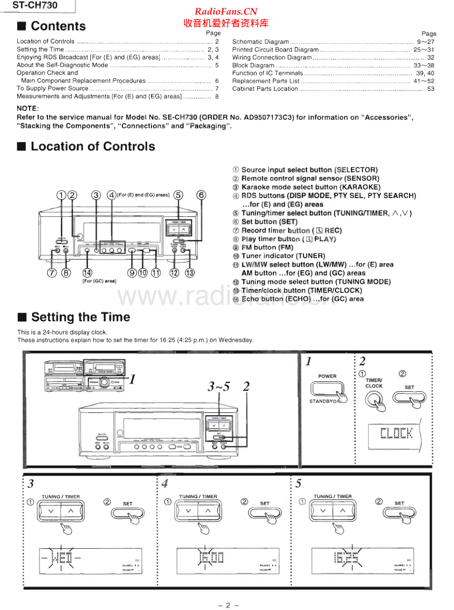 Technics-STCH730-tun-sm 维修电路原理图.pdf_第2页