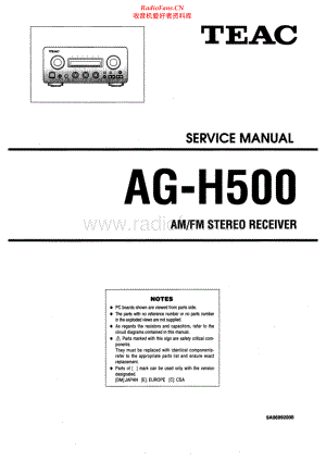 Teac-AGH500-rec-sm 维修电路原理图.pdf