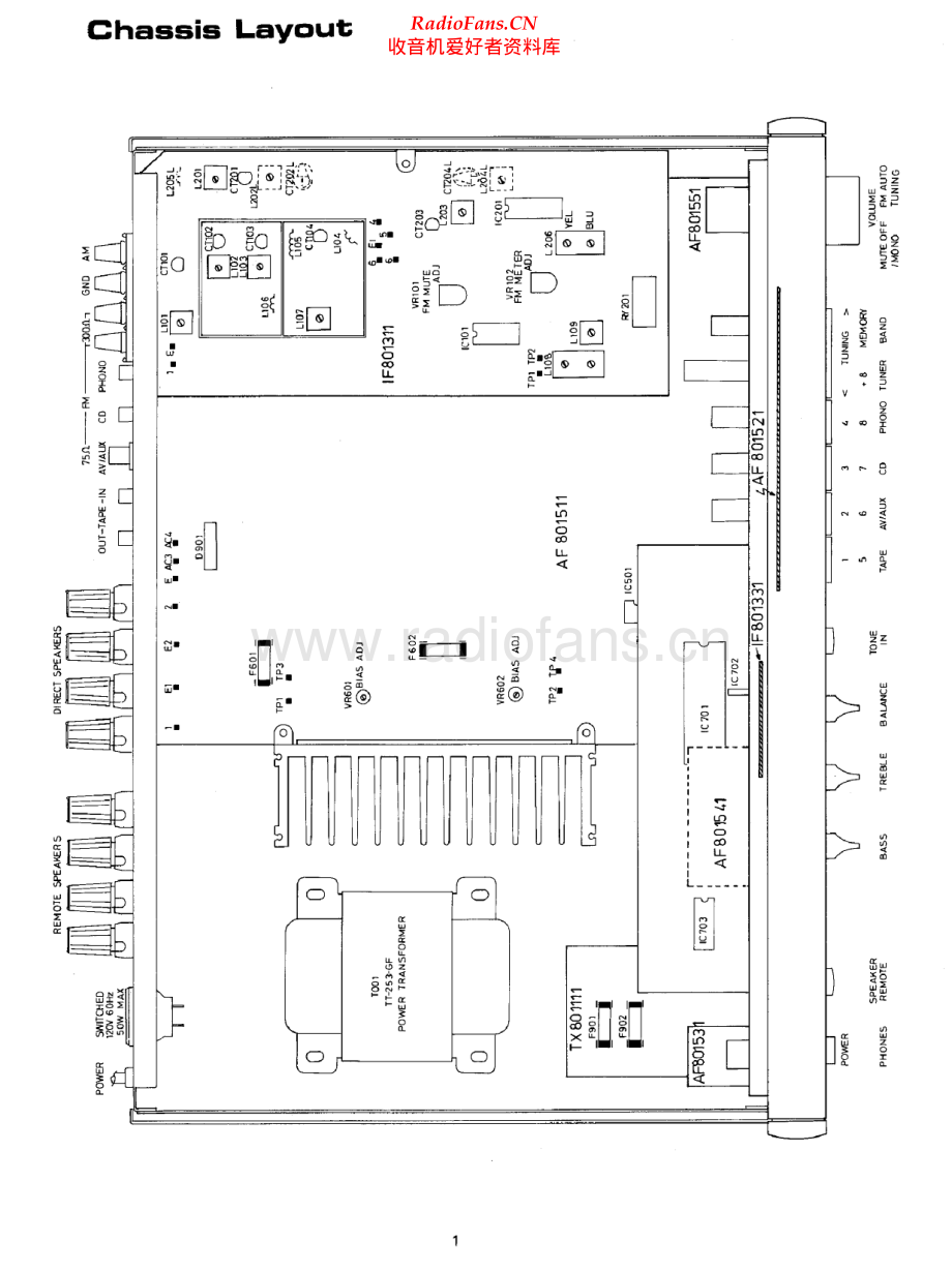 Rotel-RX850A-rec-sm 维修电路原理图.pdf_第2页