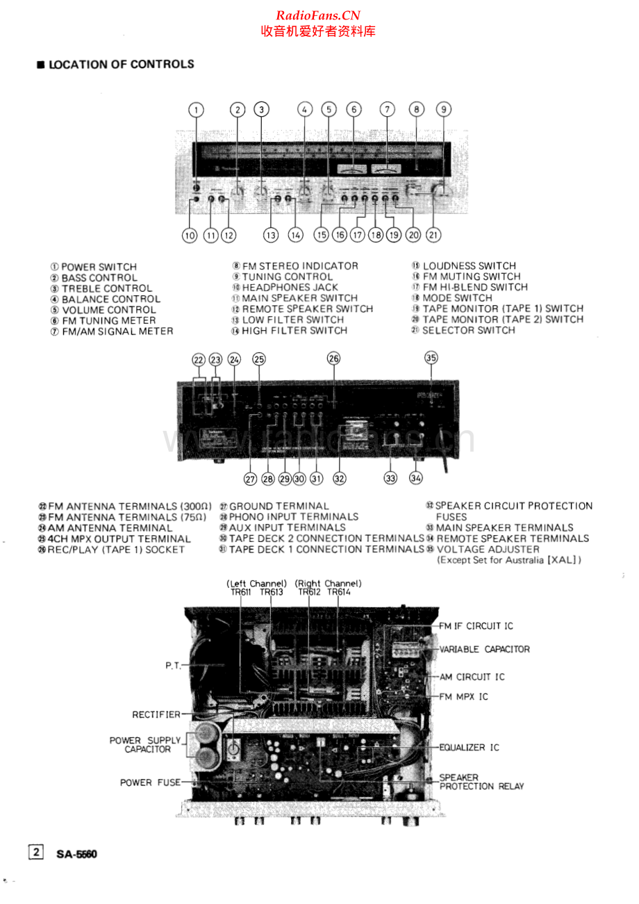 Technics-SA5560-rec-sm 维修电路原理图.pdf_第2页