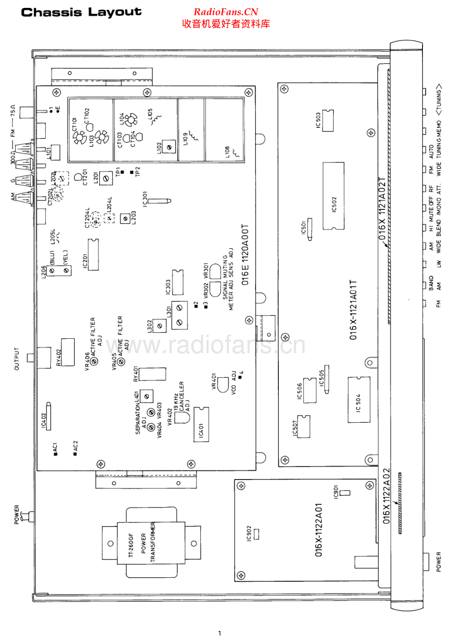 Rotel-RT870-tun-sm 维修电路原理图.pdf_第2页