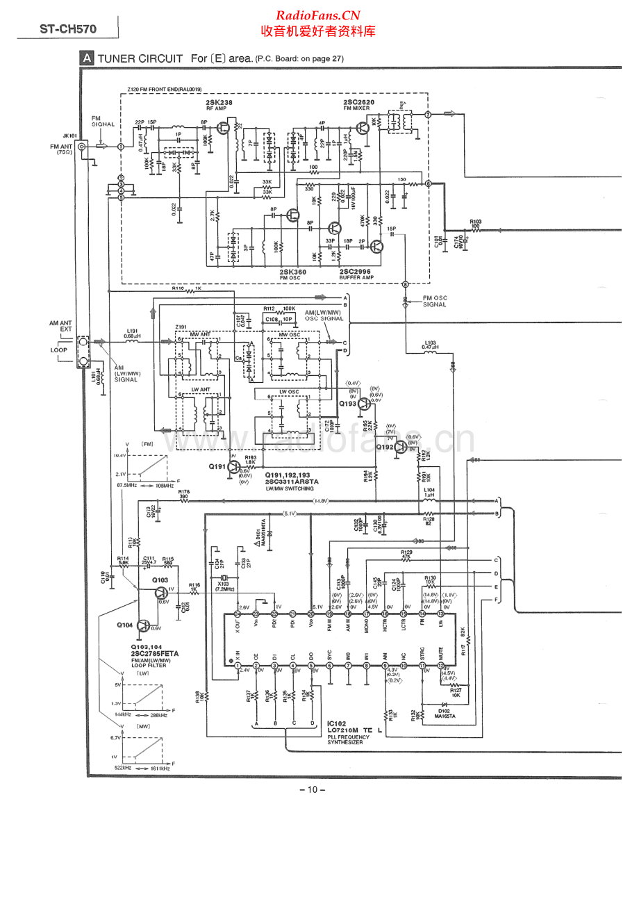 Technics-STCH570-tun-sch 维修电路原理图.pdf_第1页