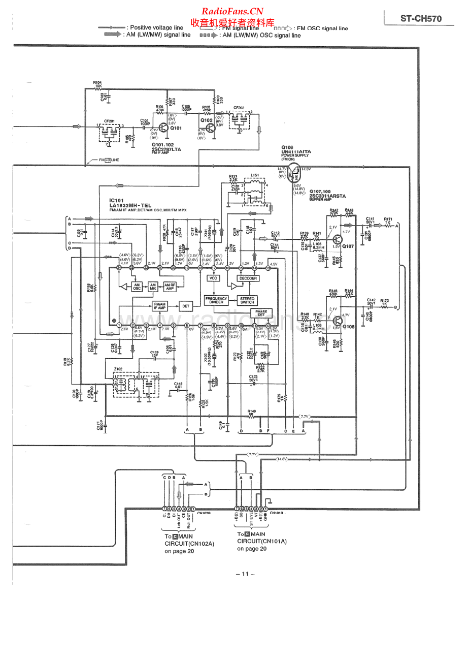 Technics-STCH570-tun-sch 维修电路原理图.pdf_第2页