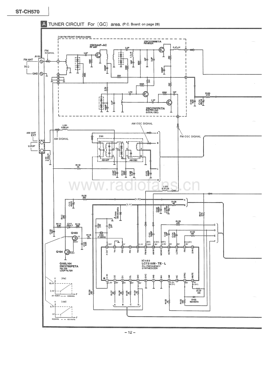 Technics-STCH570-tun-sch 维修电路原理图.pdf_第3页