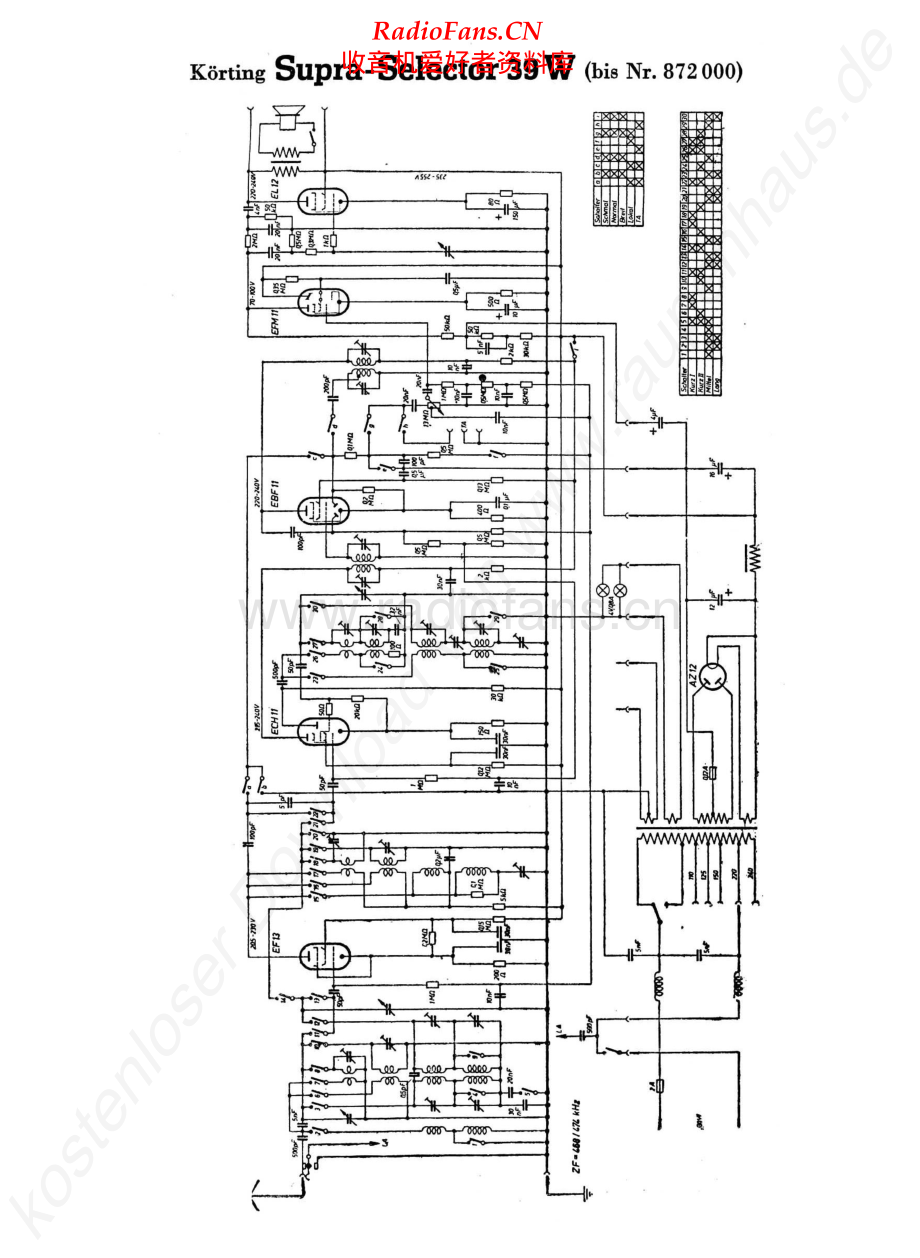 Koerting-SupraSelector39W-rec-sch1 维修电路原理图.pdf_第1页