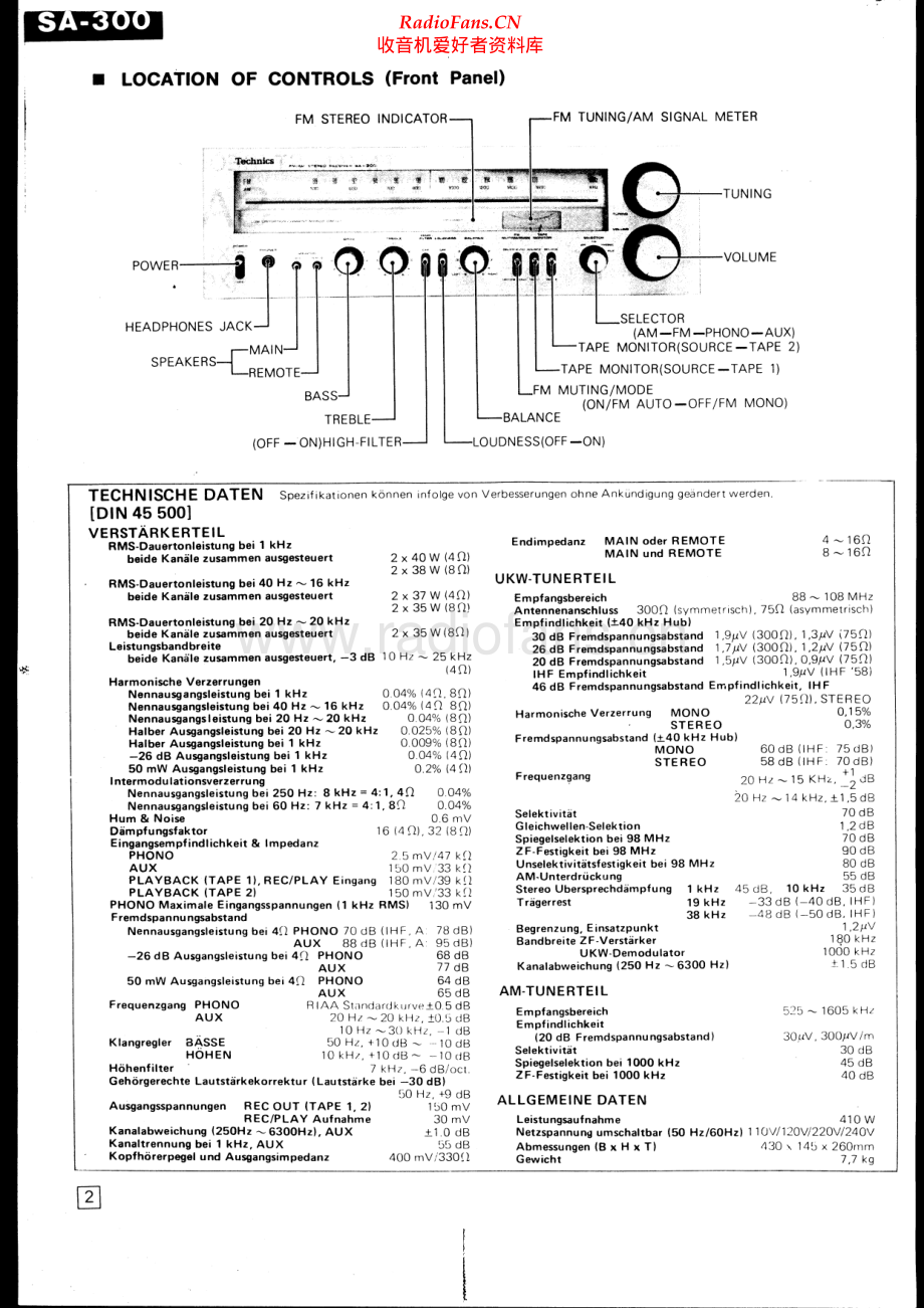 Technics-SA300-rec-sm 维修电路原理图.pdf_第2页