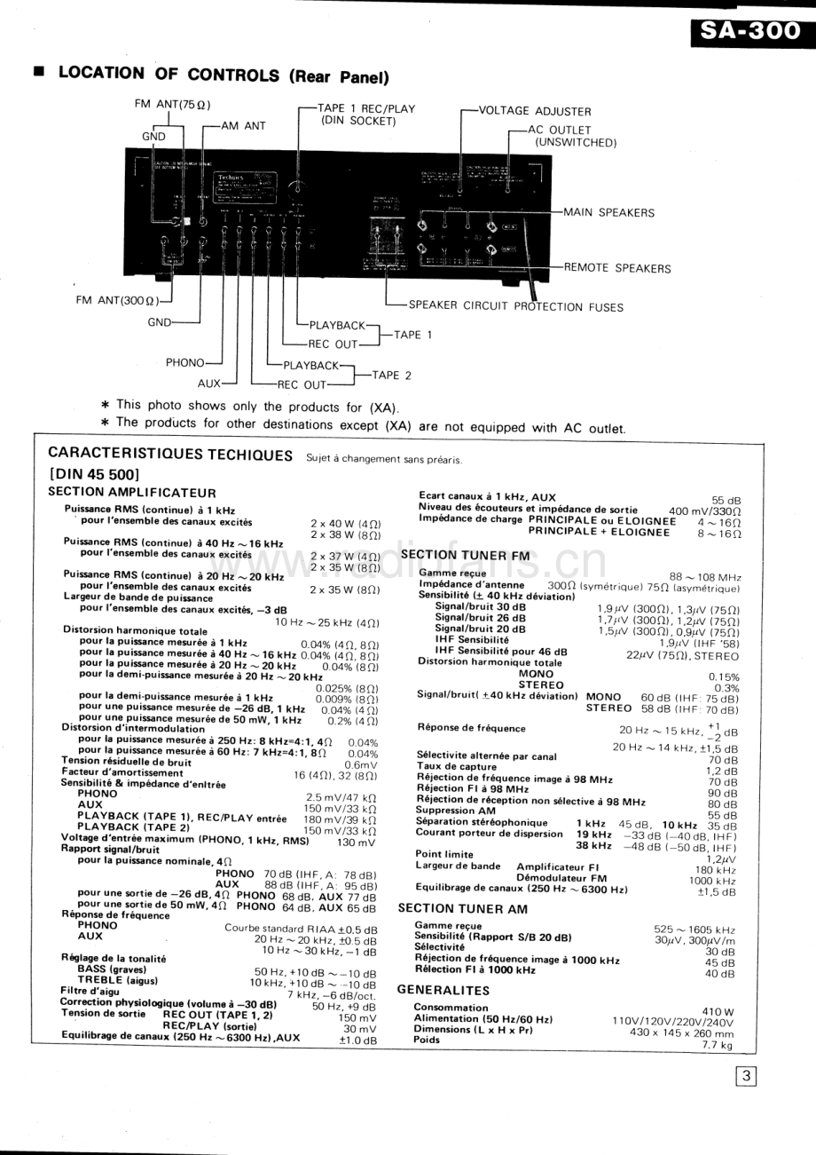 Technics-SA300-rec-sm 维修电路原理图.pdf_第3页