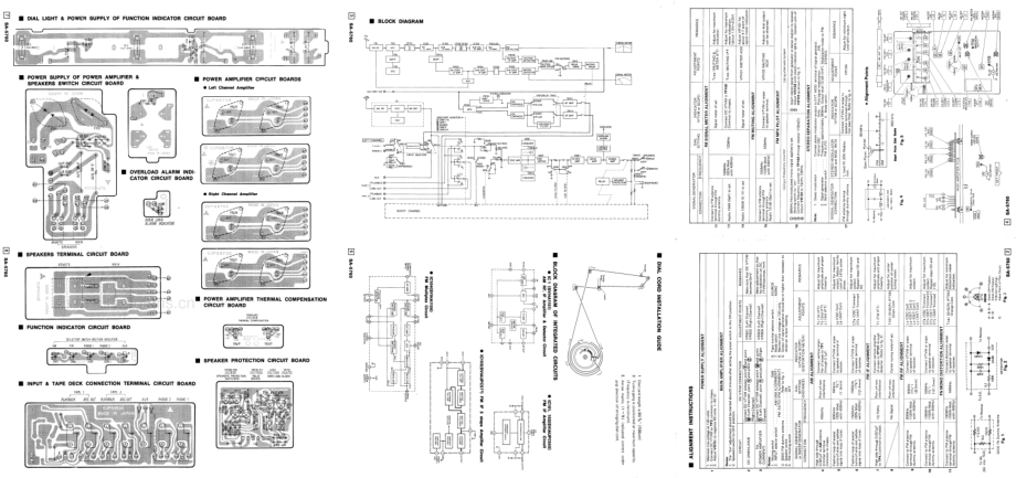 Technics-SA5760-rec-sm 维修电路原理图.pdf_第3页