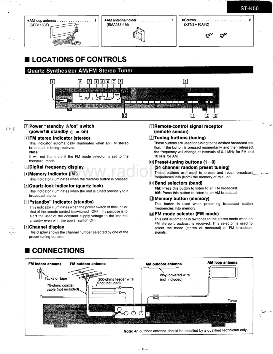 Technics-STK50-tun-sm(1) 维修电路原理图.pdf_第3页