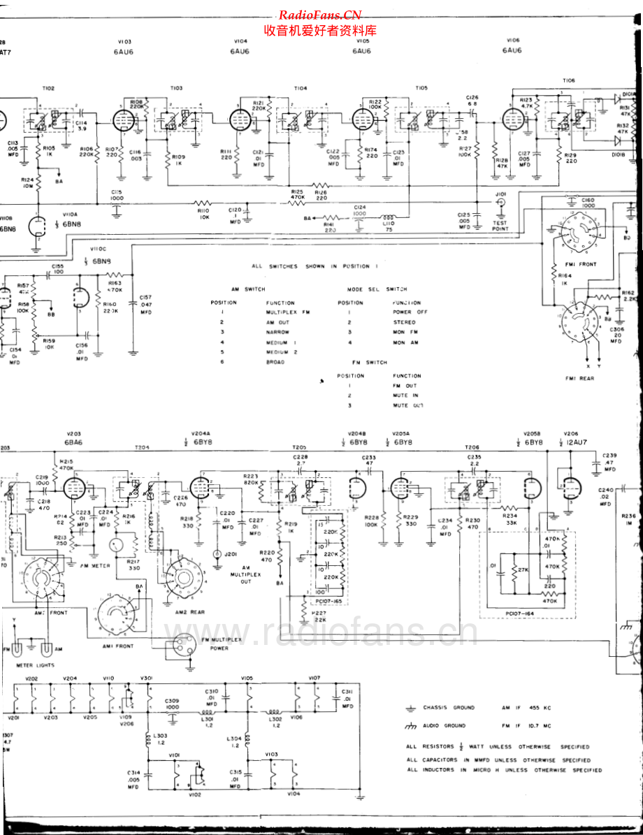 McIntosh-MR66-tun-sch 维修电路原理图.pdf_第2页