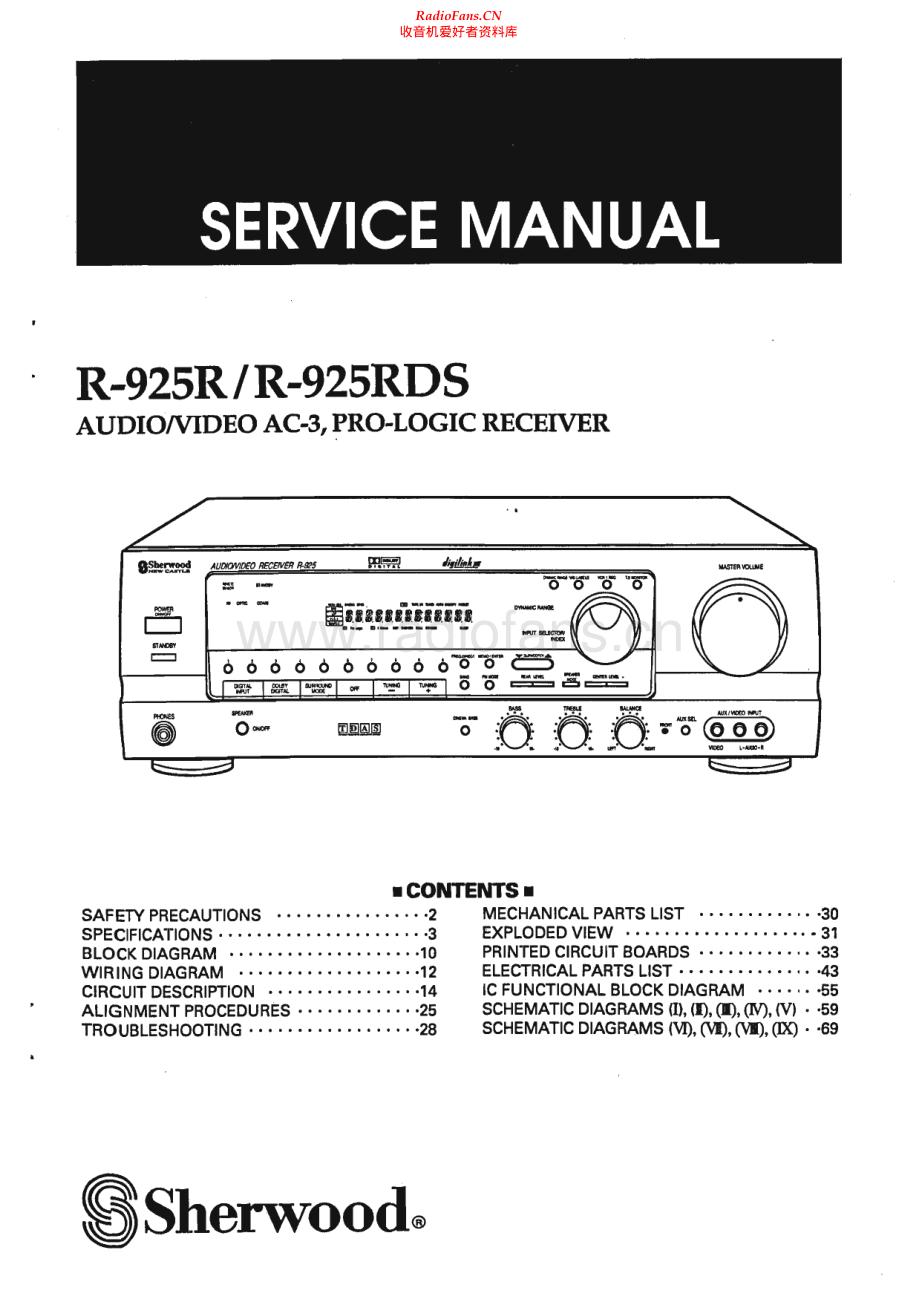 Sherwood-R925R-rec-sm 维修电路原理图.pdf_第1页