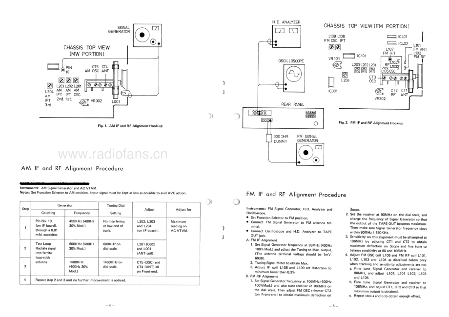 Rotel-RX203A-rec-sm 维修电路原理图.pdf_第3页