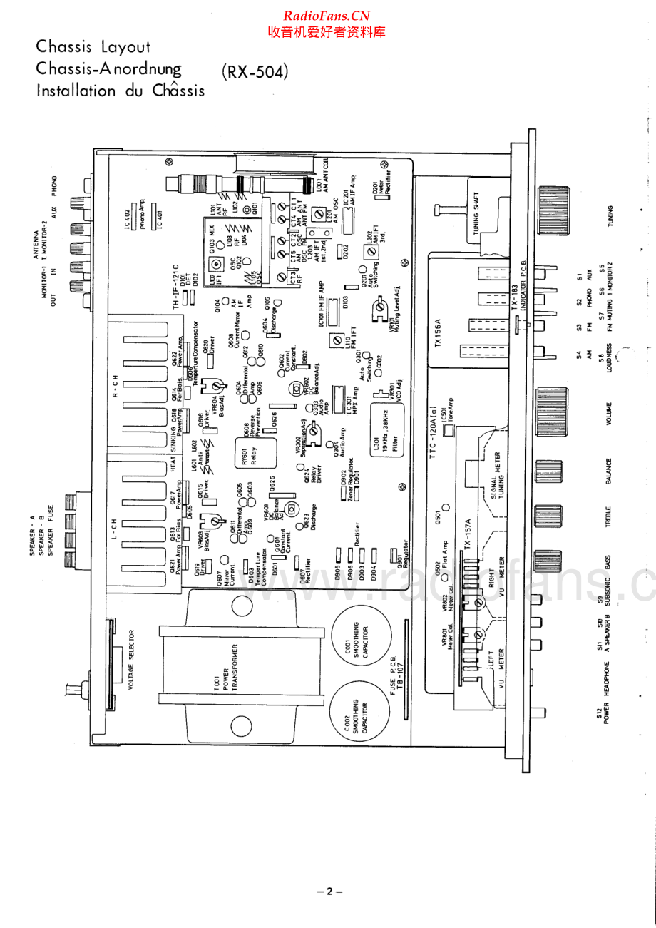 Rotel-RX504-rec-sm1 维修电路原理图.pdf_第2页