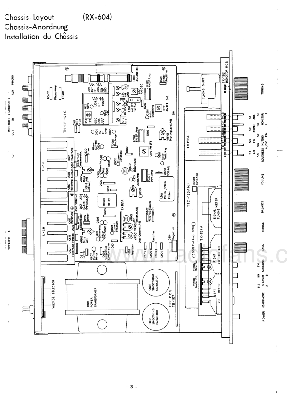 Rotel-RX504-rec-sm1 维修电路原理图.pdf_第3页