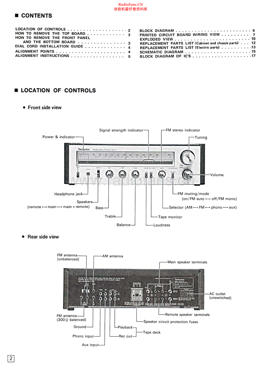 Technics-SA101-rec-sm2 维修电路原理图.pdf_第2页