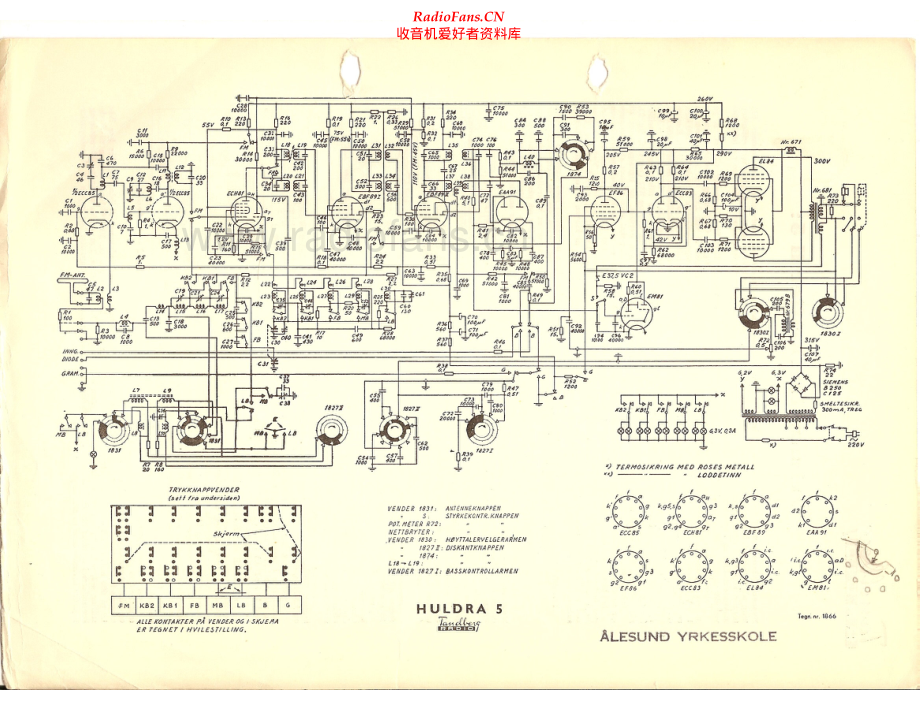 Tandberg-Huldra5-rec-adj 维修电路原理图.pdf_第2页