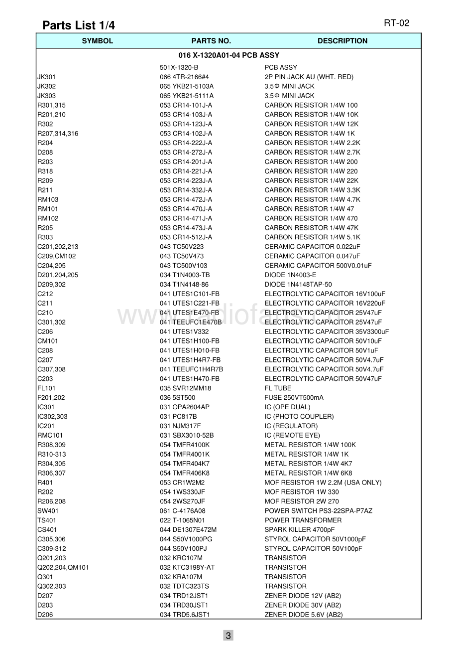 Rotel-RT02-tun-sm 维修电路原理图.pdf_第3页