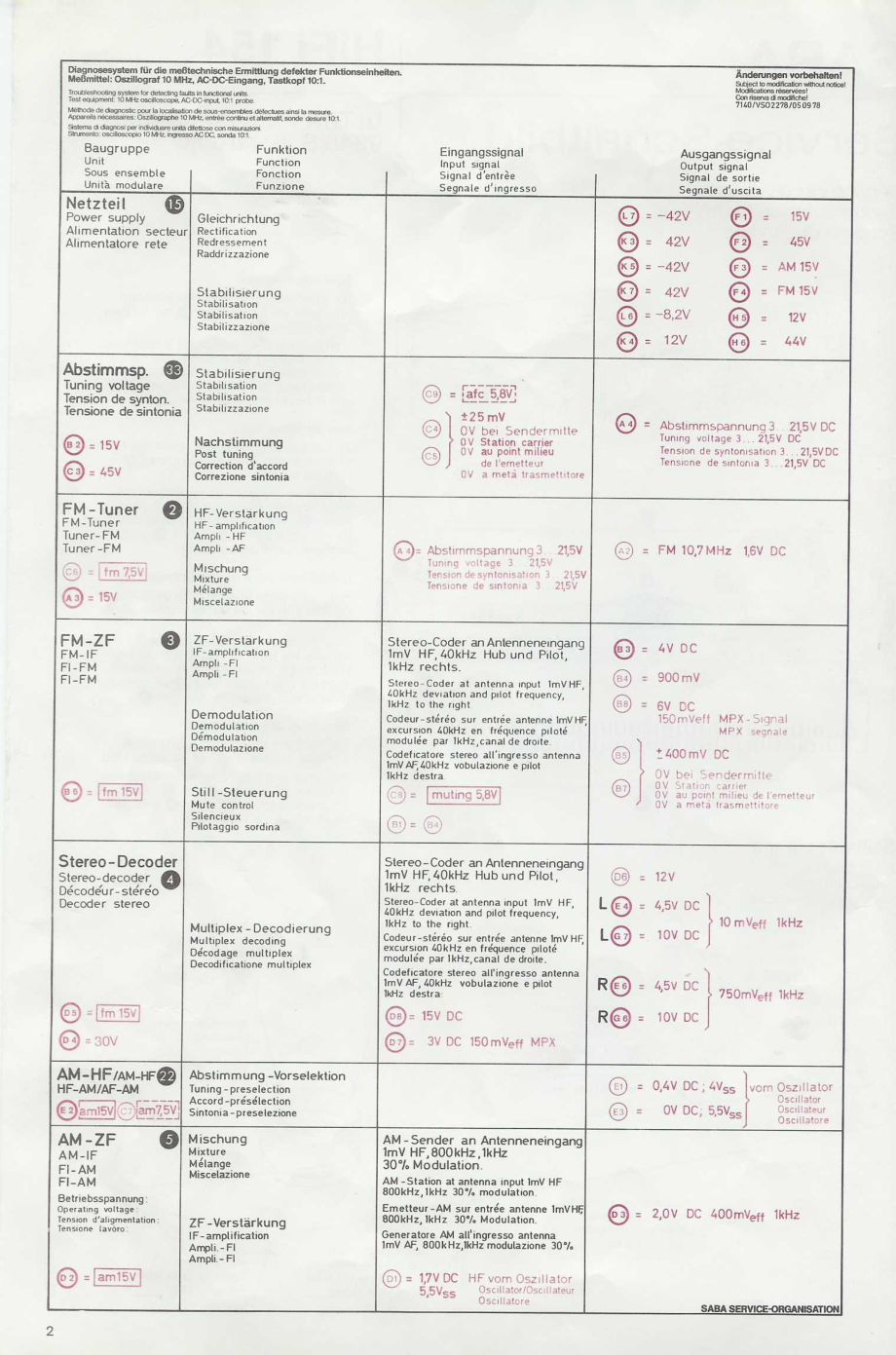 Saba-9240Selectronic-rec-sch 维修电路原理图.pdf_第2页