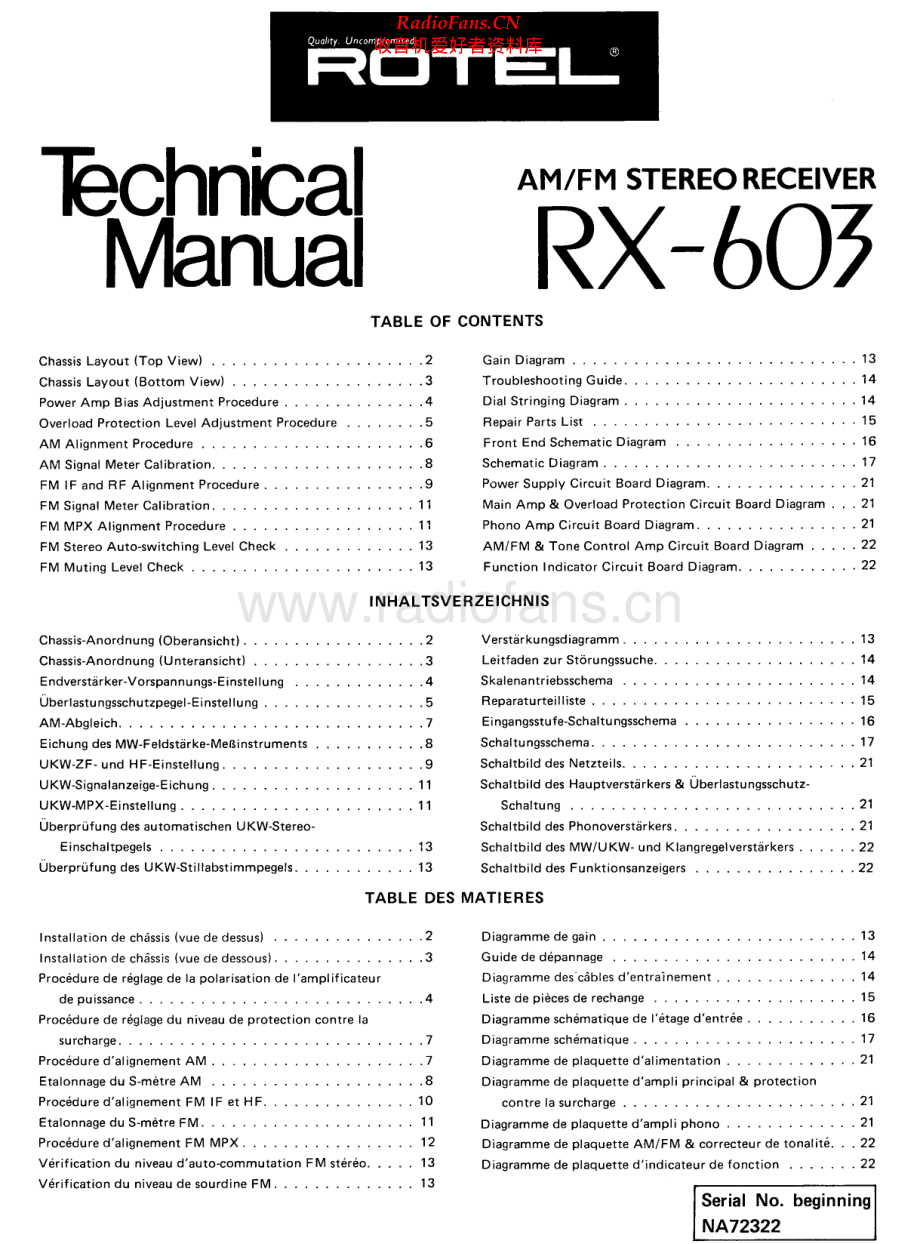 Rotel-RX603-rec-sm 维修电路原理图.pdf_第1页