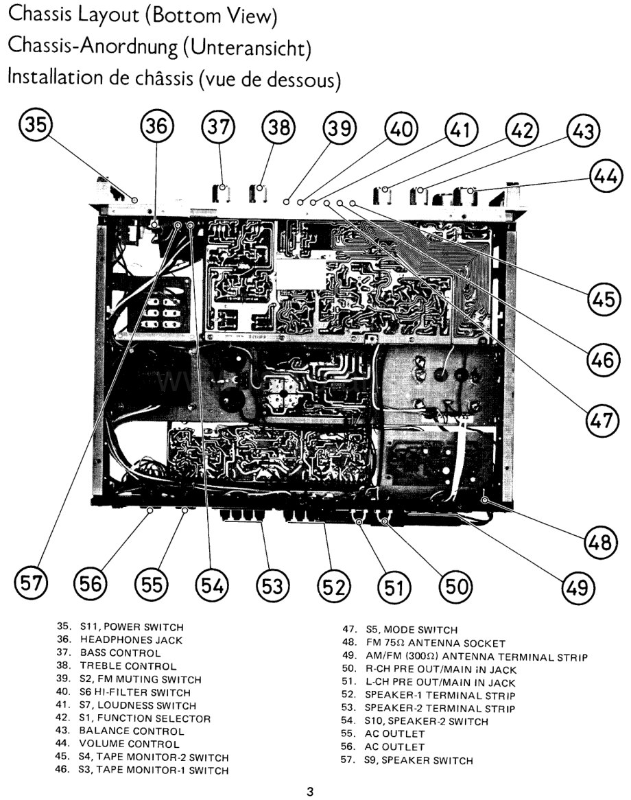 Rotel-RX603-rec-sm 维修电路原理图.pdf_第3页