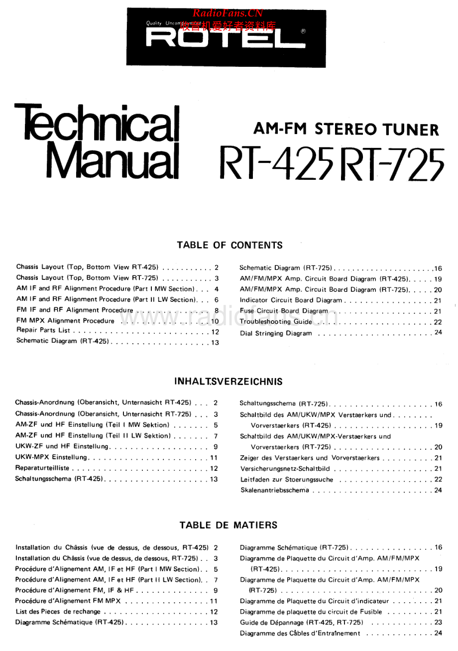 Rotel-RT425-tun-sm 维修电路原理图.pdf_第1页