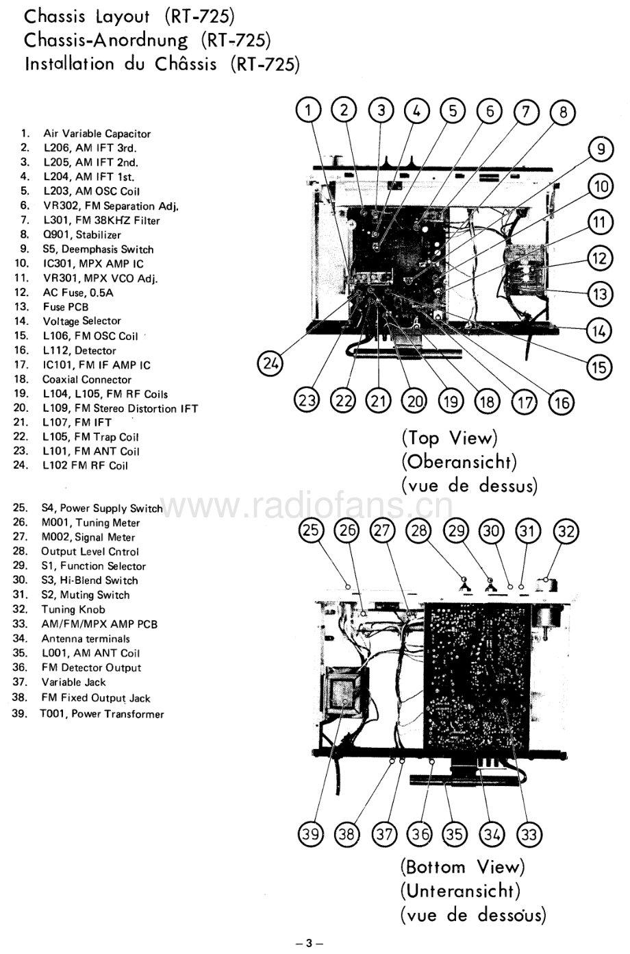 Rotel-RT425-tun-sm 维修电路原理图.pdf_第3页